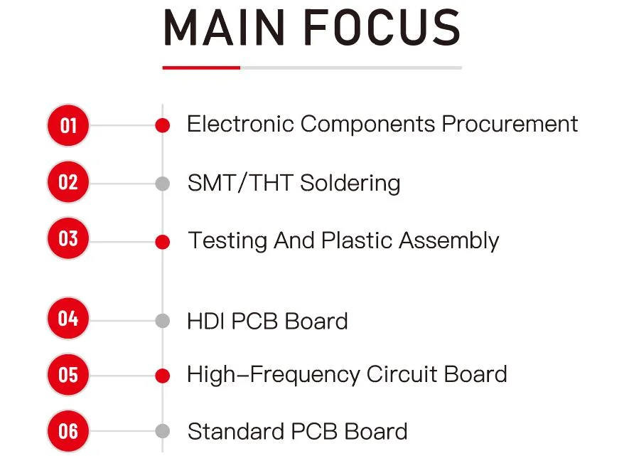 94V0 RoHS PCB PCBA PCB Assembly Board OEM Multilayer Board Circuit PCB