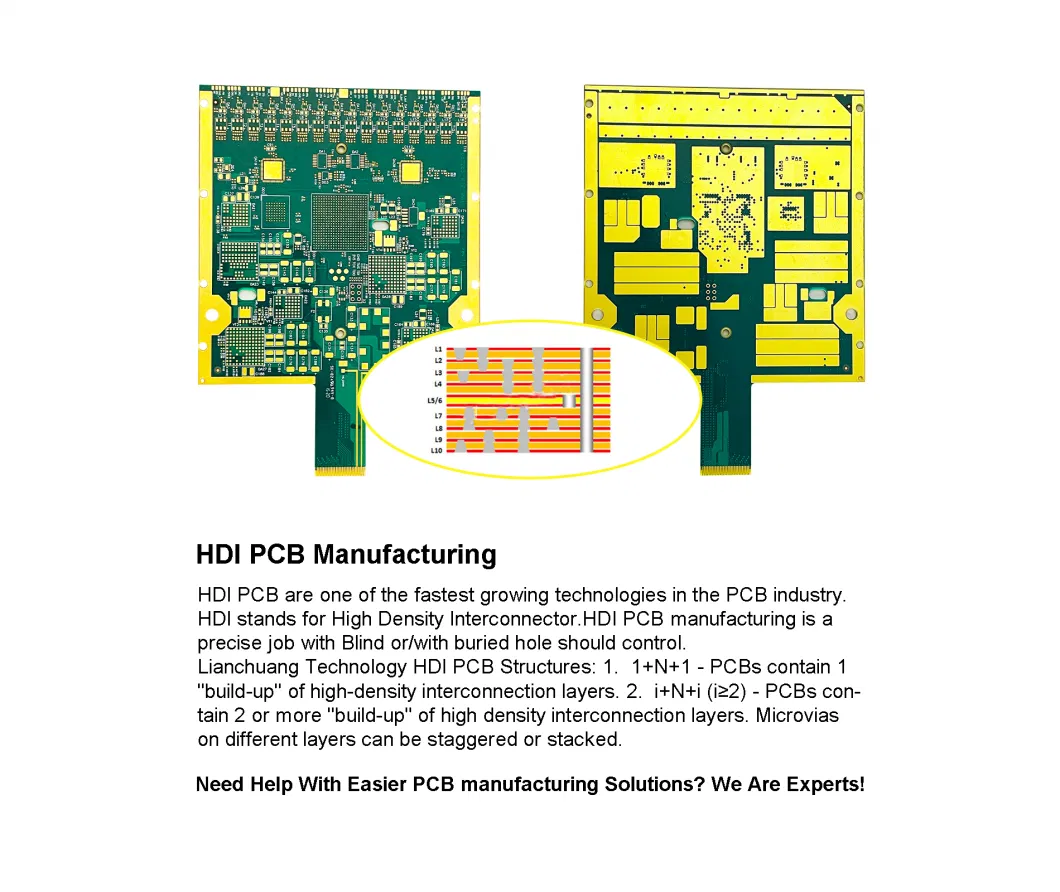 Ceramic Substrate RF Pcbs for RF Power Amplifiers