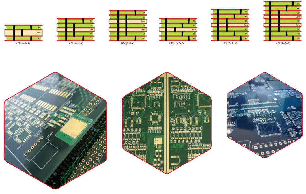 Quick Turn Electronic PCB Board & PCBA Manufacture for Medical Equipment EMS PCB Assembly