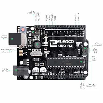 Placa de circuito inversor CFL de placa PCB de UPS de alta frecuencia