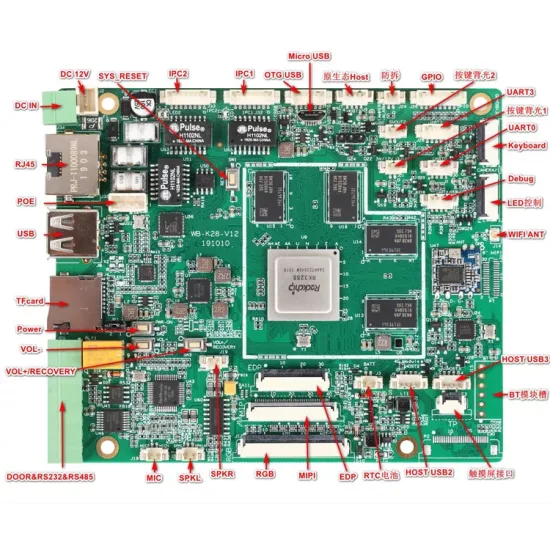 EMS/OEM PCBA SMT RoHS imprimió el PWB PCBA del equipamiento médico de la asamblea del PWB de la placa de circuito